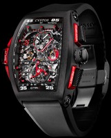Cvstos Challenge CTR-S
