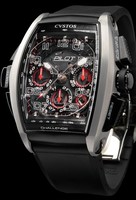 Cvstos Challenge Pilot Pilot Titan